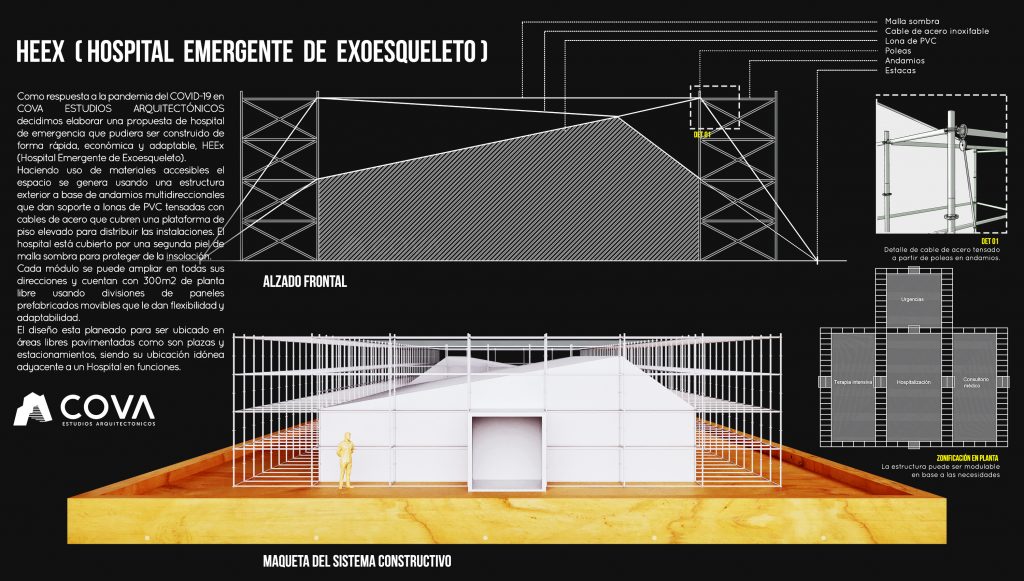 hospital emergente COVID